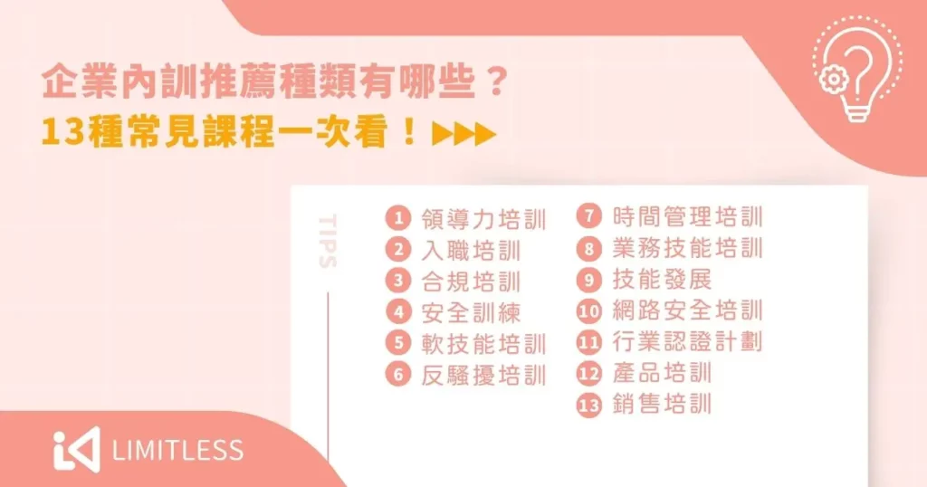 2025 企業內訓推薦!企業成長必修的 13 個培訓課程與規劃重點 1 企業內訓推薦種類有哪些? 13 種常見課程一次看!