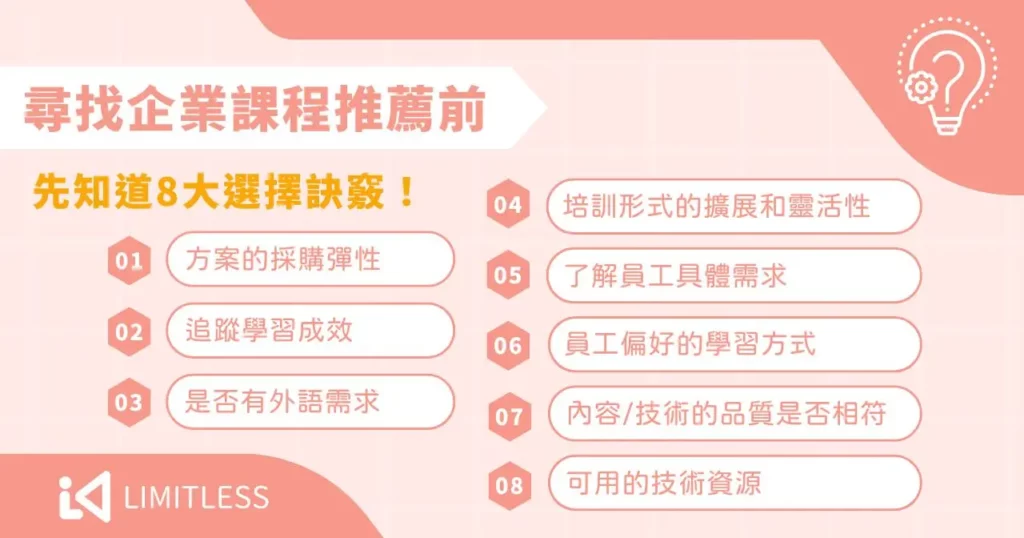 2025 企業內訓推薦!企業成長必修的 13 個培訓課程與規劃重點 2 尋找企業課程推薦前,先知道 8 大選擇訣竅!