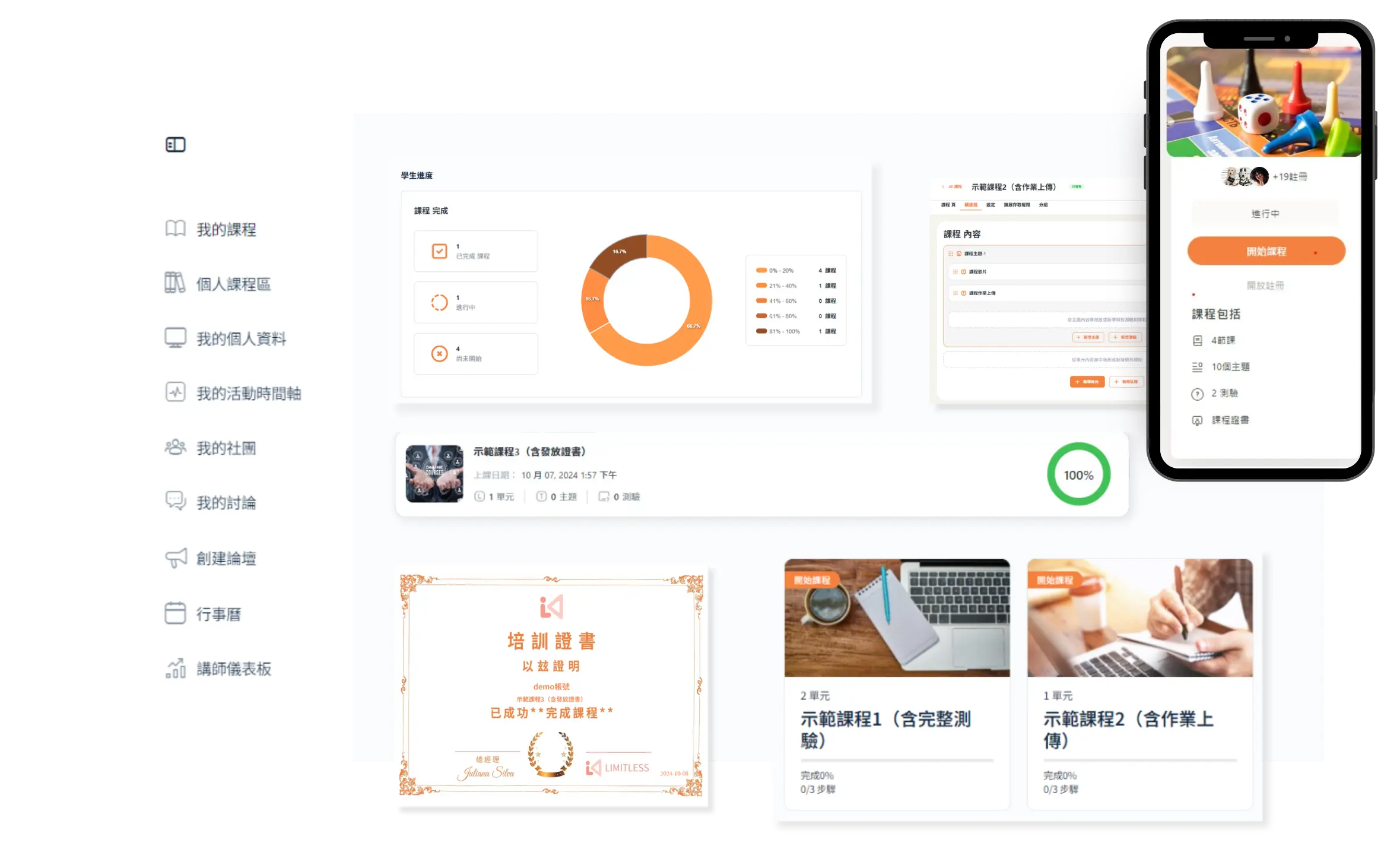 數位學習平臺培訓課程