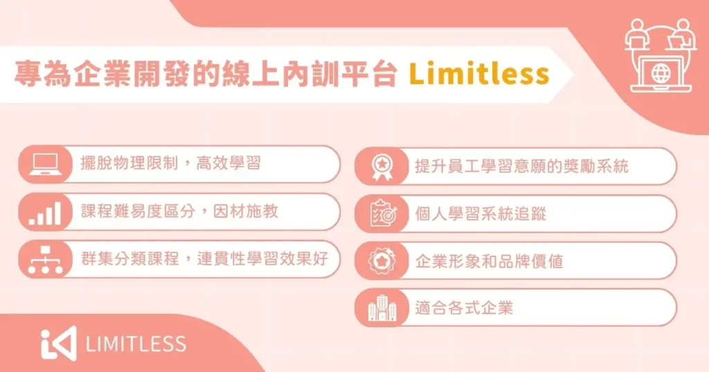 專為企業開發的線上內訓平台｜Limitless