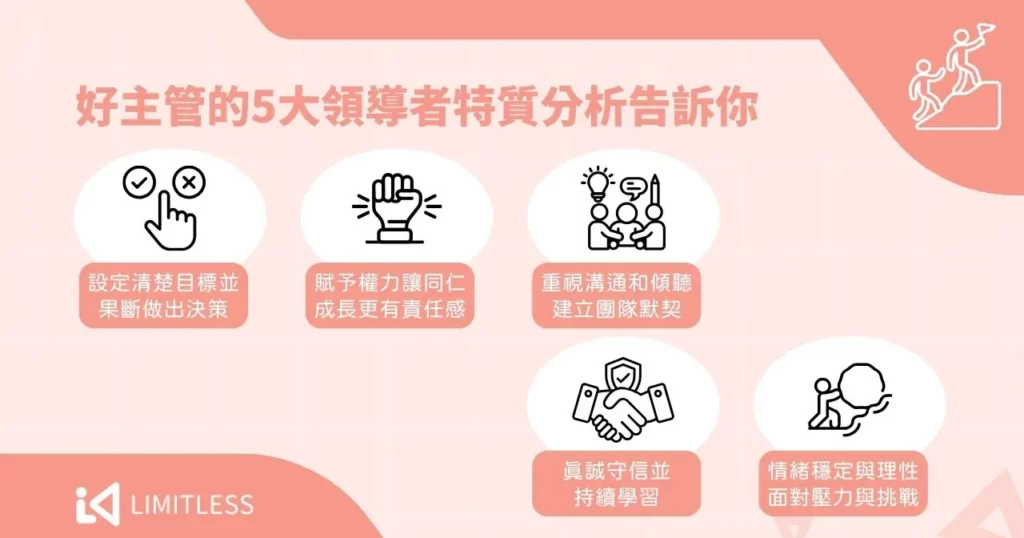 好主管的 5 大領導者特質分析告訴你