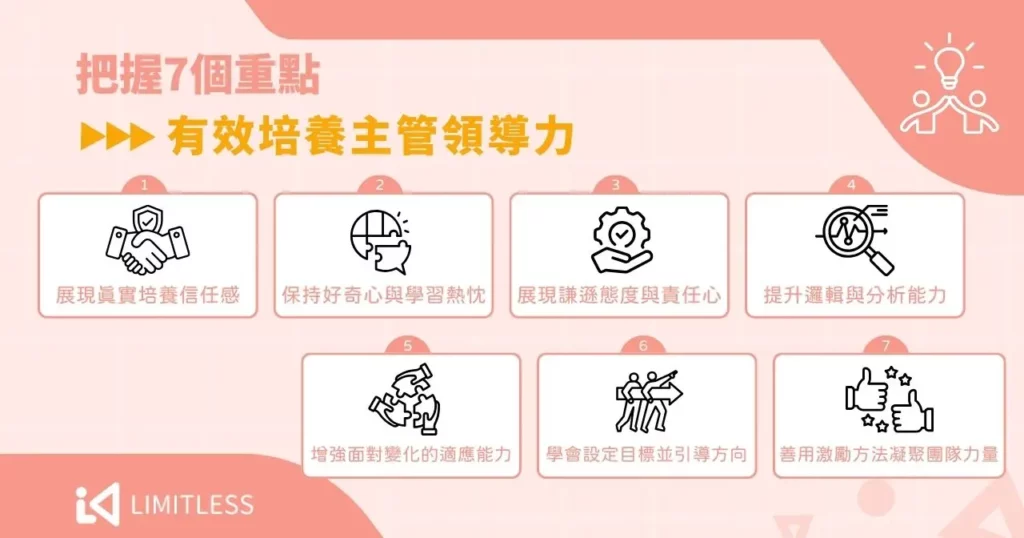 把握 7 個重點有效培養主管領導力
