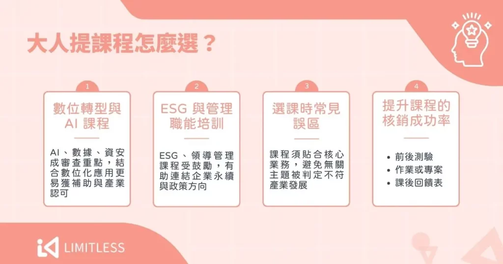 大人提課程怎麼選？