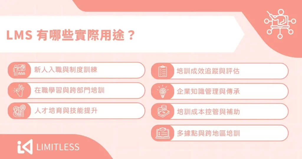 LMS 有哪些實際用途？