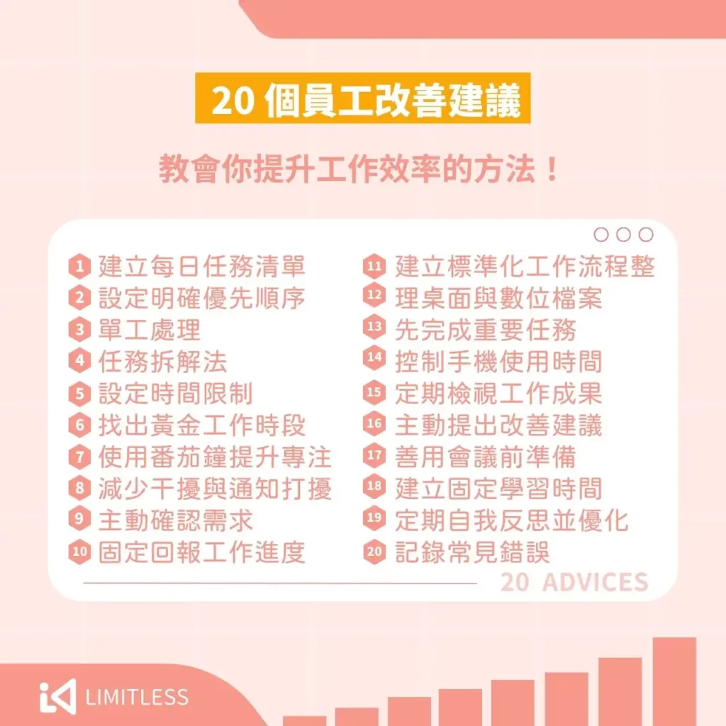 20 個員工改善建議：教會你提升工作效率的方法！
